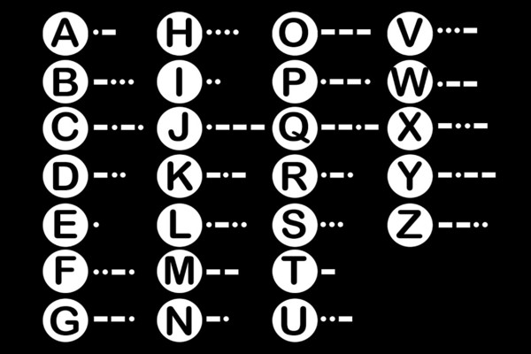 11. janvāris vēsturē: šodien ir «Iemācies savu vārdu Morzes kodā» diena