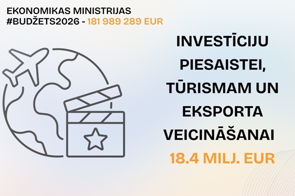 Budžets 2026: investīciju piesaistei, tūrismam un eksporta veicināšanai paredzēti 18.4 milj. EUR