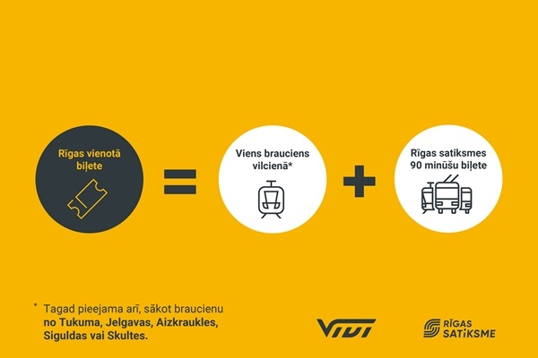«Rīgas vienotā biļete» paplašināta – ar vienu biļeti varēs braukt visās Vivi vilcienu zonās un Rīgas sabiedriskajā transportā