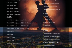 Latvijas čempionāts Latīņamerikas dejās Valmieras novada Tūrisma pārvalde