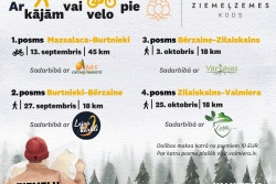 Atpūtas un ceļojumu piedāvājumi 20.09.2026 - 27.09.2026 Pārgājiens no Burtniekiem uz Bērzaini Visit.valmiera.lv