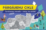 Pilsētu un pagastu svētku norises Ogres novadā 2026
