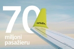 «airBaltic» atzīmē gadadienu ar 70 miljoniem pārvadātu pasažieru
